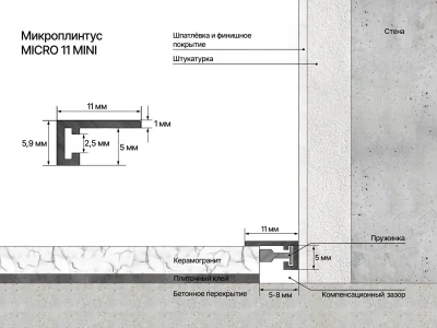 Микроплинтус LACONISTIQ Micro 11 mini Шампань анодированный (2000х11х5 мм)