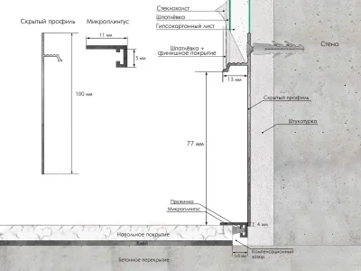 Скрытый плинтус LACONISTIQ REGULAR, под подсветку, черный МУАР RAL9005 (80х13х3000мм)