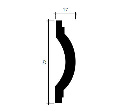 1.51.360.40